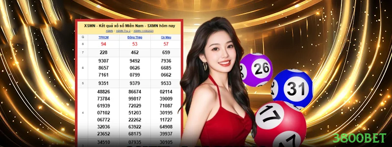 Jogos de Slot 3800bet