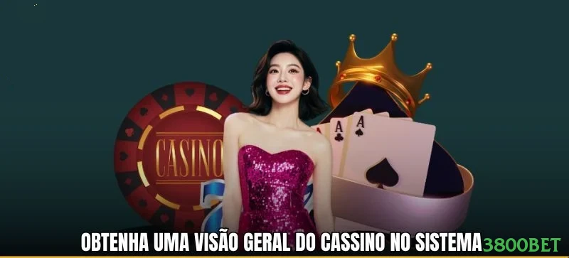 Sistemas de Segurança 3800bet